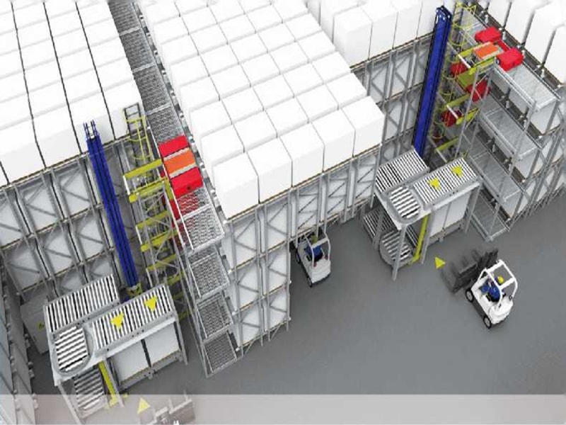 子母車(chē)穿梭式自動(dòng)化立體庫(kù)